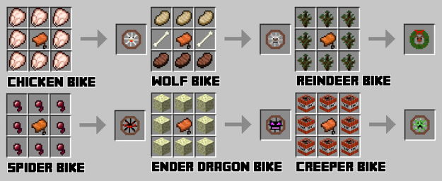 bikerecipes