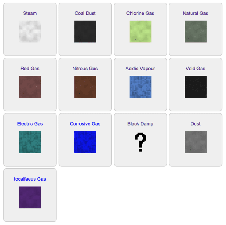 Glenn’s Gases (1.7.10) | Minecraft Mods